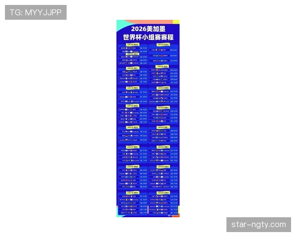 2026世界杯48队12小组赛制怎么分组和排名