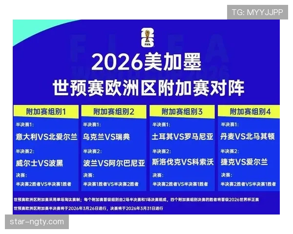 2026世界杯小组第三怎么出线，8个名额如何规定？
