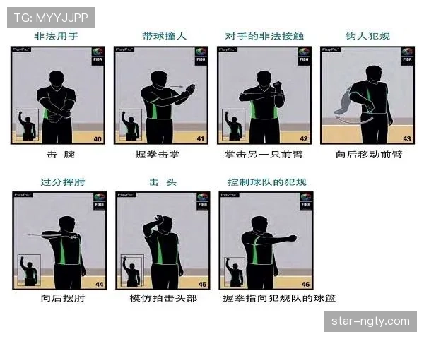 篮球比赛：解析持球五秒违例的具体规则及处罚方法