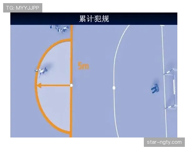 足球球员资格规则详解：参赛条件与裁判判罚依据解析