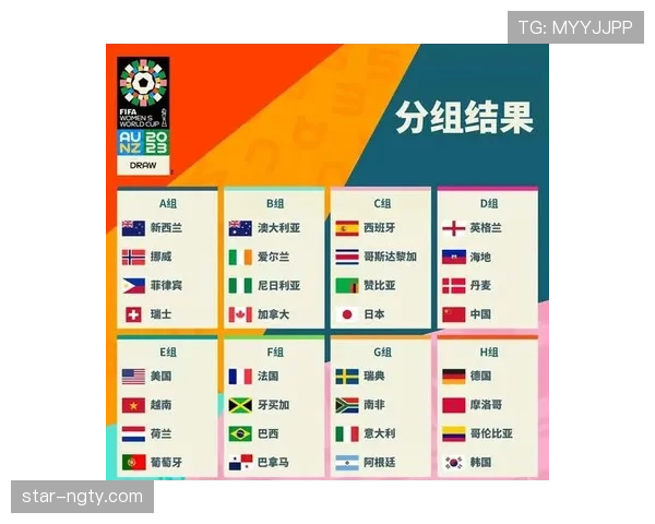 2026世界杯为什么这样晋级32强
