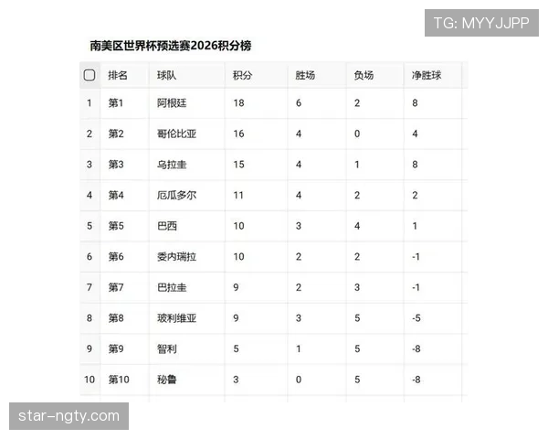2026世界杯E组积分榜最新预测结果
