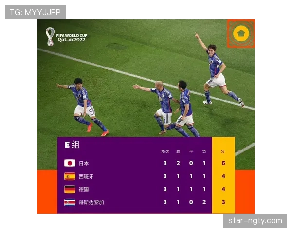 世界杯苏格兰小组赛成绩：一胜两负结束征程